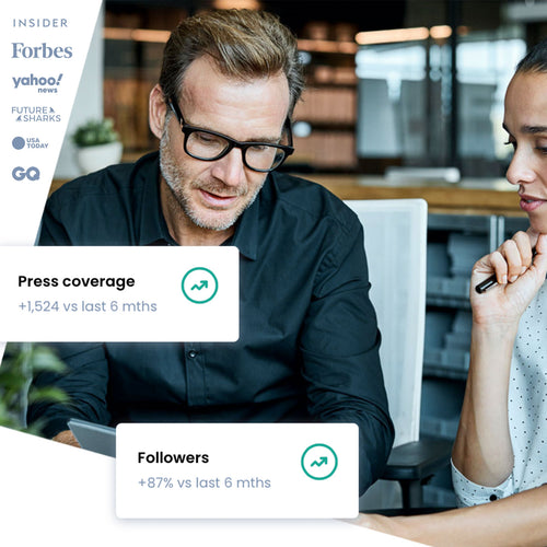 Trusy Brand Accelerator™ - Standard
